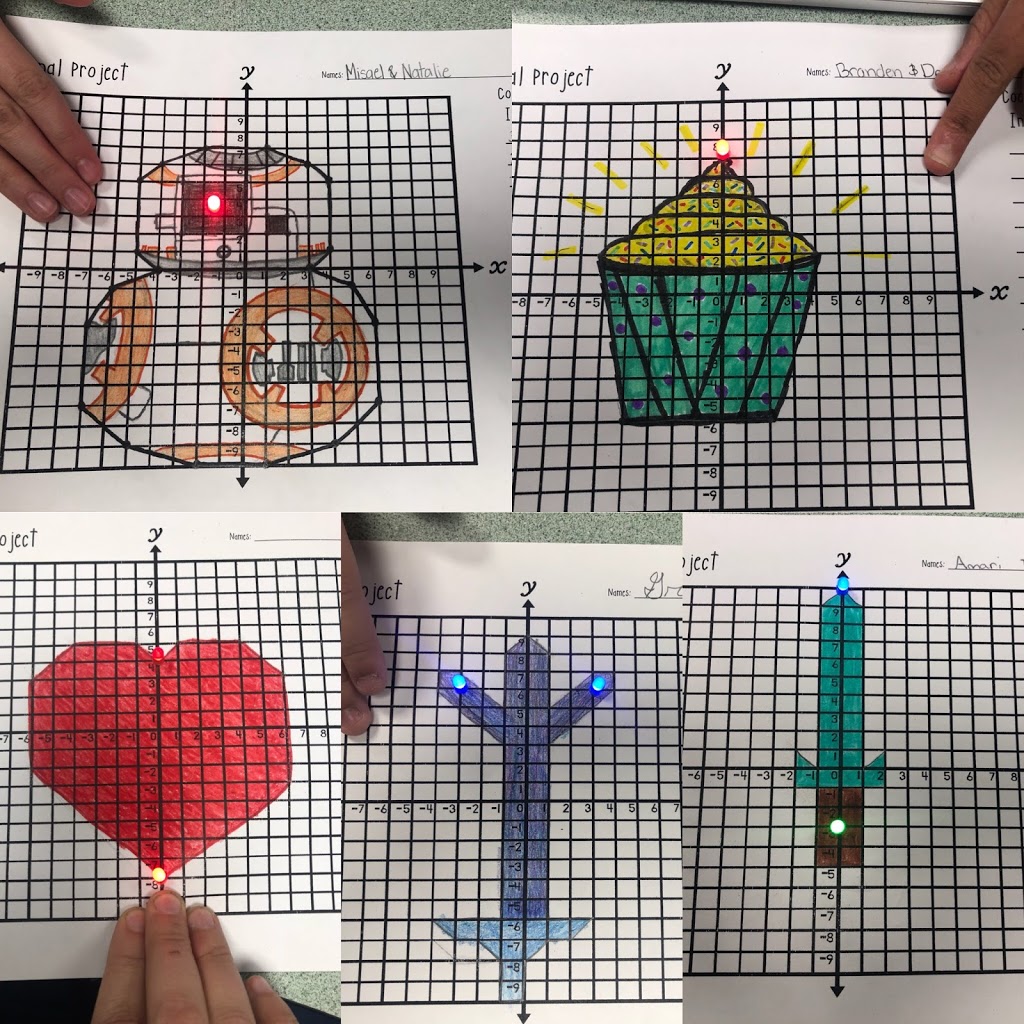 Teaching Coordinate Grids! It’s ELECTRIC!!!