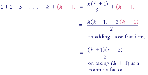 Mathematical induction Topics in precalculus