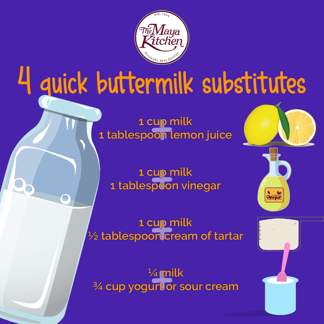 4 Quick Buttermilk Substitutes Online Recipe The Maya Kitchen