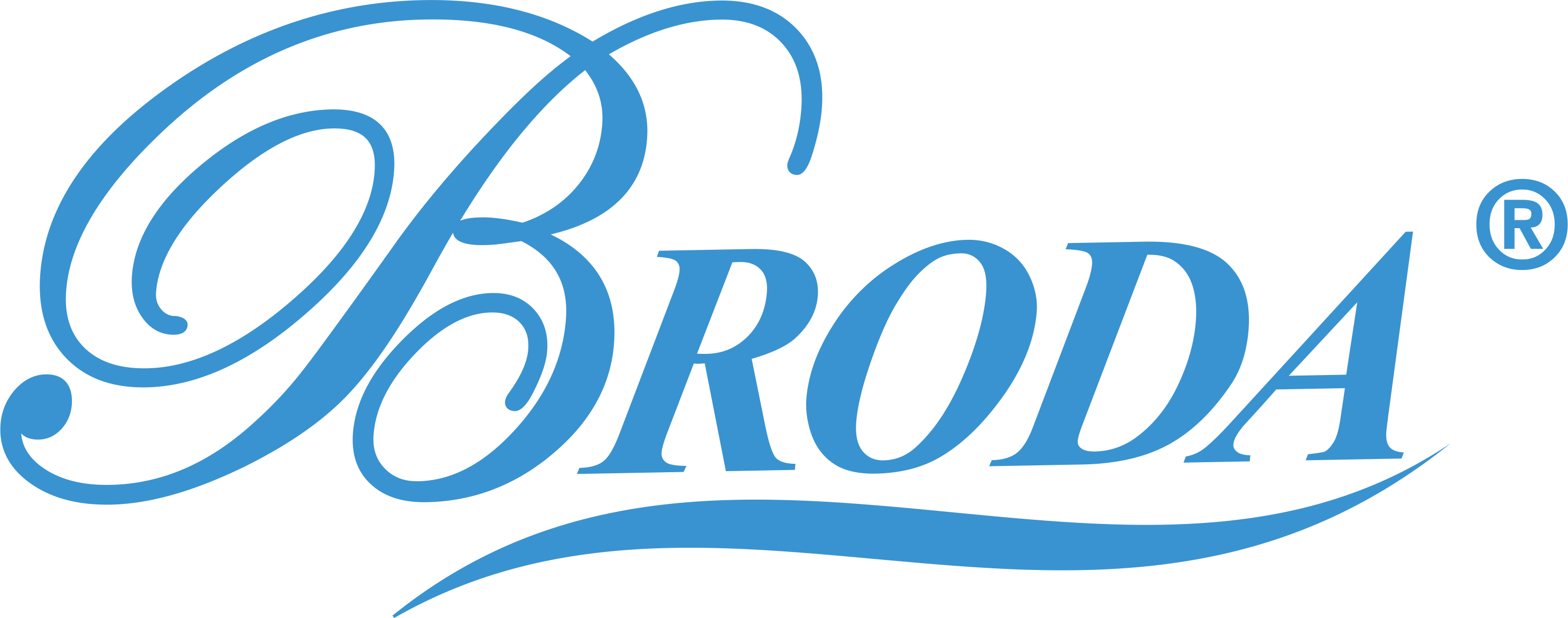 Liên hệ THIẾT BỊ PHÒNG TẮM BRODA