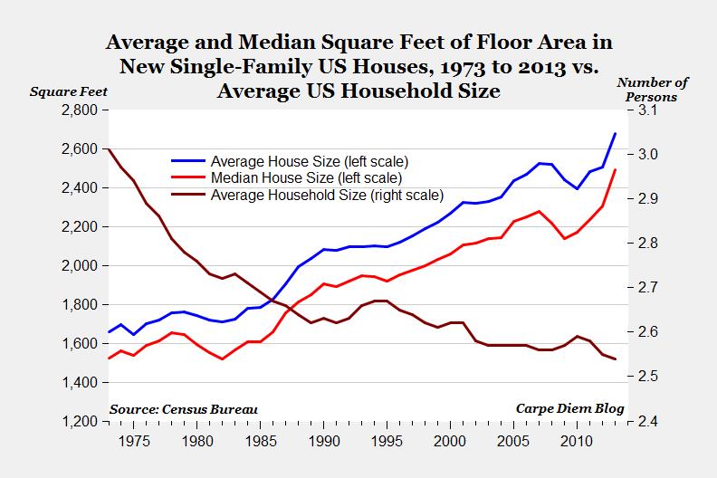 The Measure of a Plan