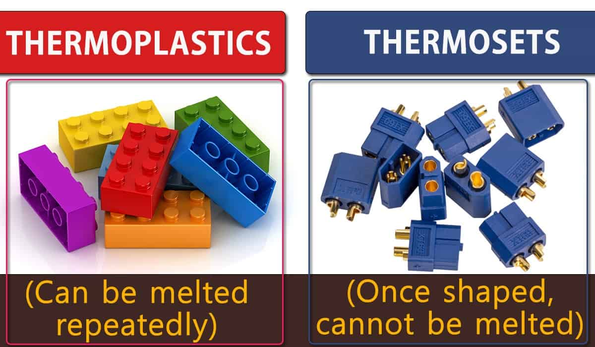 B What Are The Differences Between Thermoplastics And Thermosetting