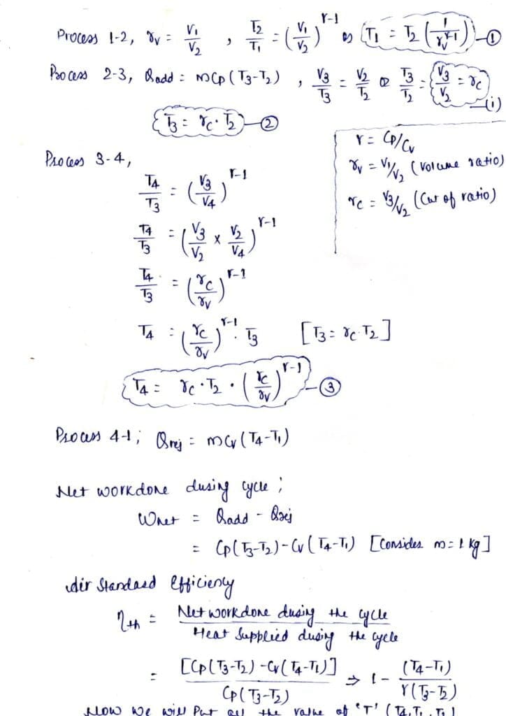 Diesel Cycle: Definition, Process, PV and TS Diagram, Derivation