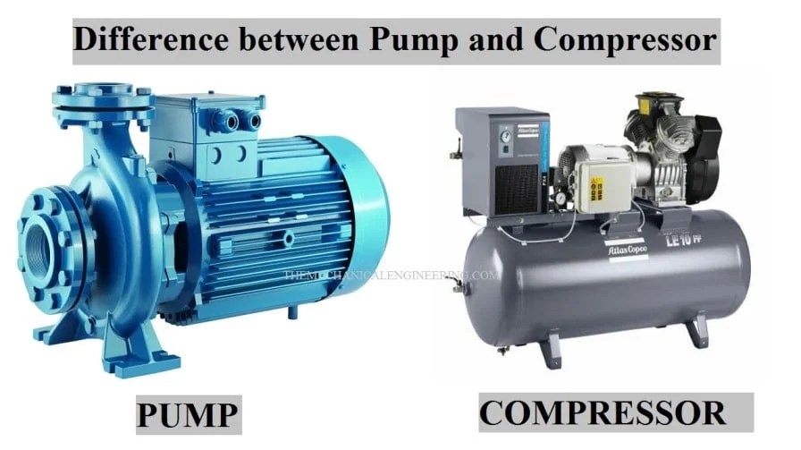 Difference Between Pump and Compressor [Notes and PDF]