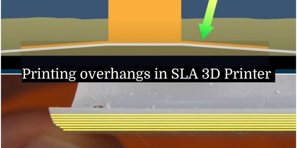 How To Print Overhangs in SLA 3D Printer TheMechNinja