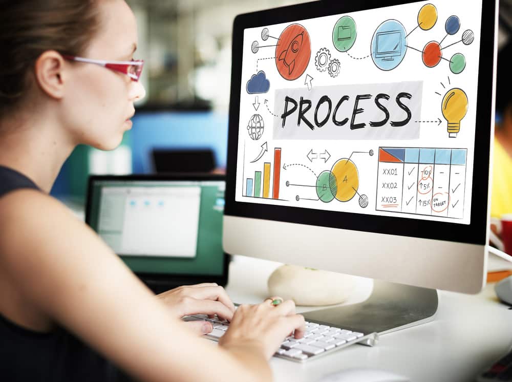 How to Systemize Your Online Business in Just 5 Steps Theme Circle