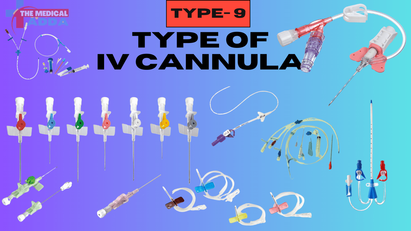 Types Of IV Cannula / IV Catheter A Comprehensive Guide » The Medical Adda