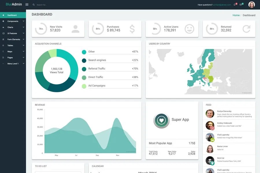 40+ Best Free Bootstrap Admin Dashboard Templates For 2024