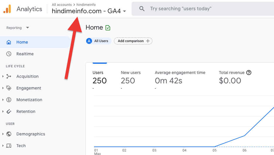 How to Setup Google Analytics 4 Property For Your site 2024