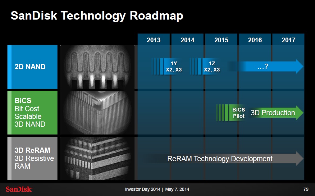 Flash Memory Summit Limitless Layers of 3D NAND The Memory Guy Blog
