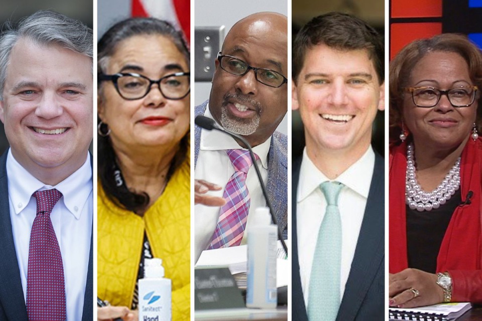 The five departing Memphis City Council members Memphis Local, Sports