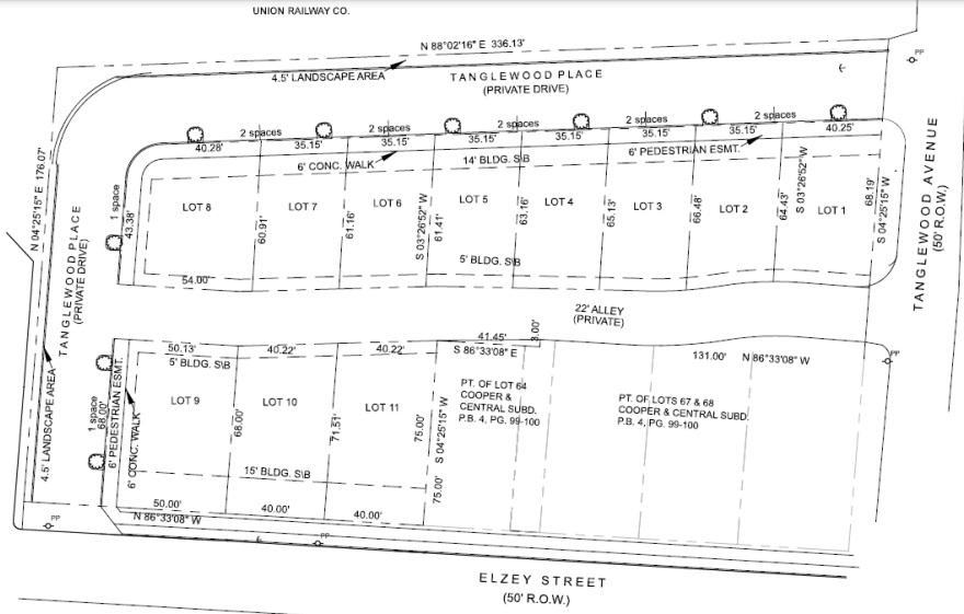 Exception approved for smalllot subdivision in CooperYoung Memphis
