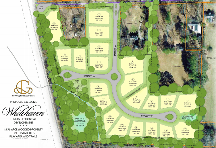 Luxury home development proposed for Whitehaven Memphis Local, Sports