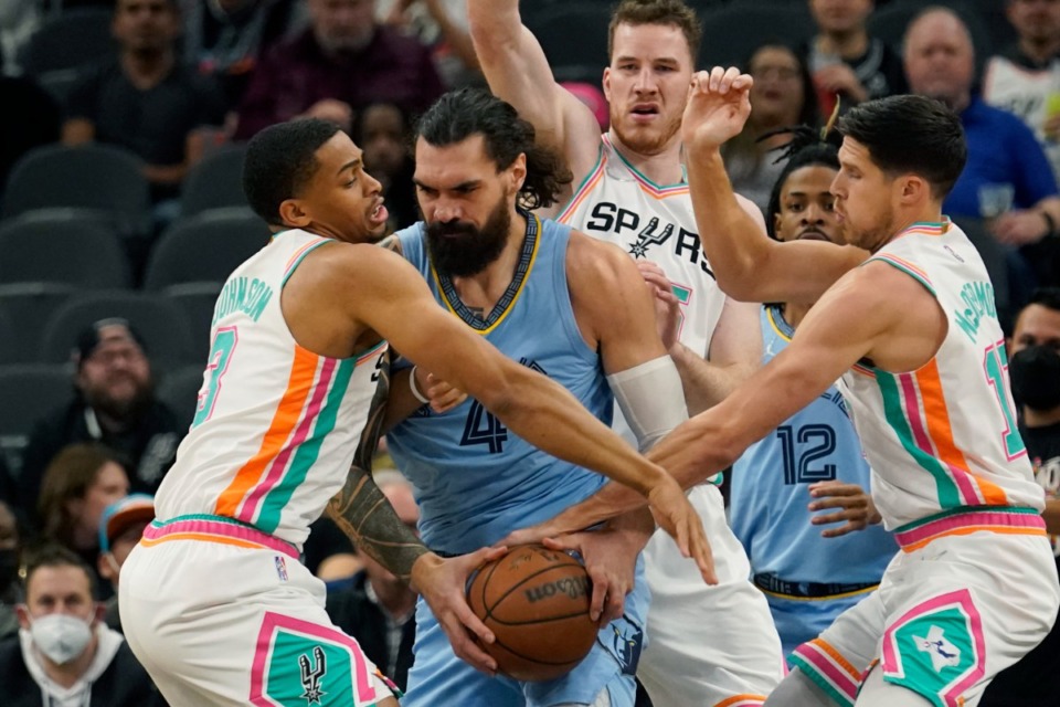 Box score Grizzlies 118, Spurs 110 Memphis Local, Sports, Business