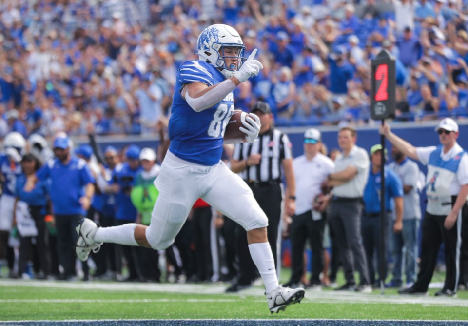 Key stats and numbers for MemphisUCF game Memphis Local