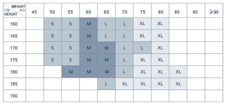 Buy Men's WJ Men's Mesh Jockstraps (White) Online | Men's Closet Malaysia