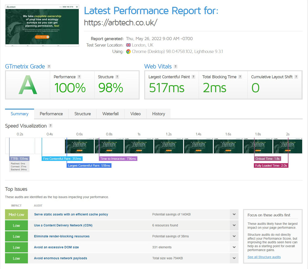 WP Rocket Review Is WP Rocket Worth it?