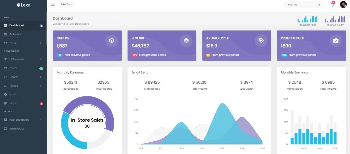 Bootstrap Admin Template Free Download For Asp Net Mvc 5 Printable