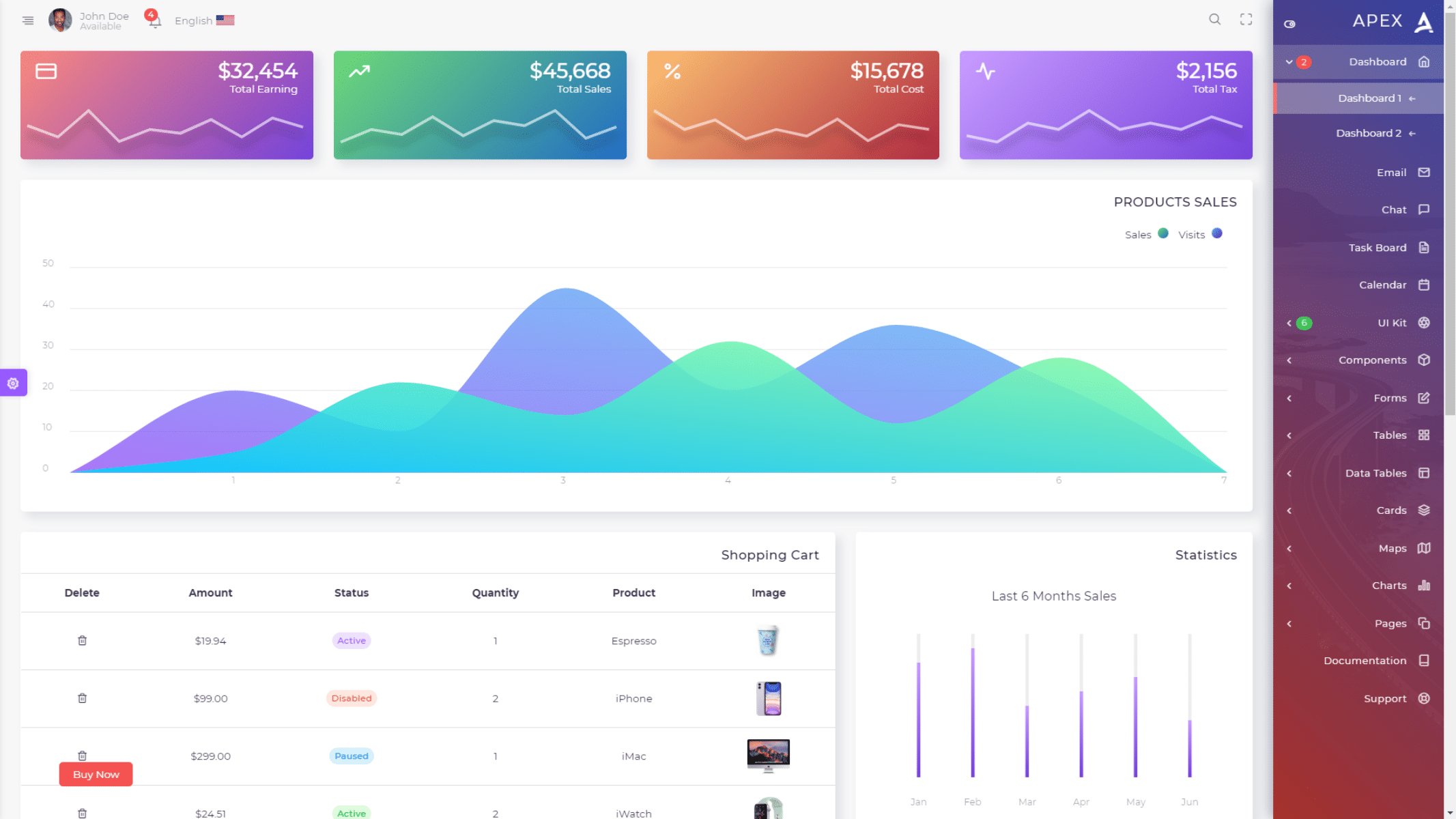 Free Rtl Bootstrap Template Free Templates Printable