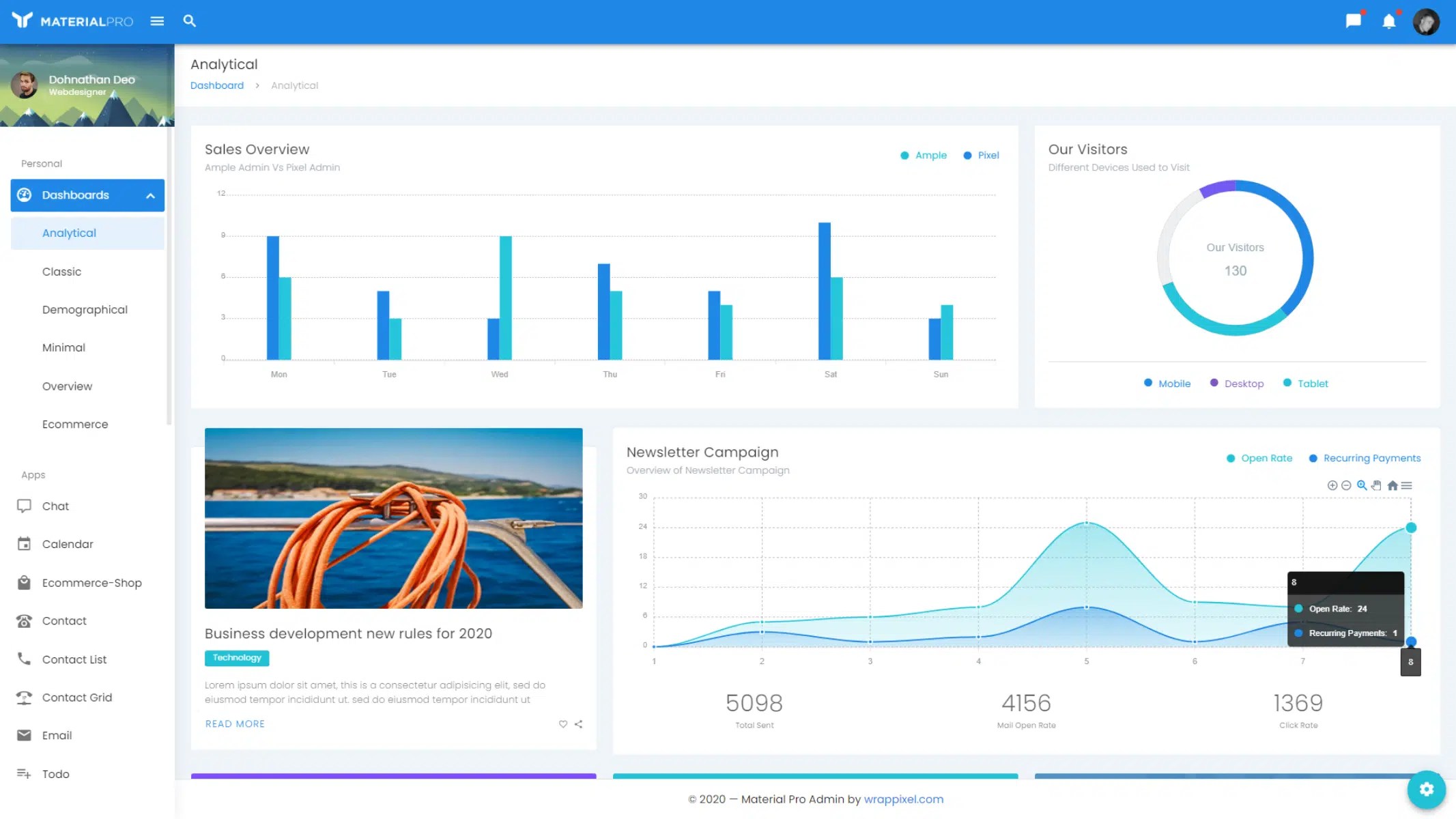 Top 10 Vuejs Admin Template Github 2022 Themeselection www.vrogue.co