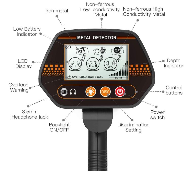 The Seven Best Metal Detectors Under 100 Dollars • The Metal Detecting Guy
