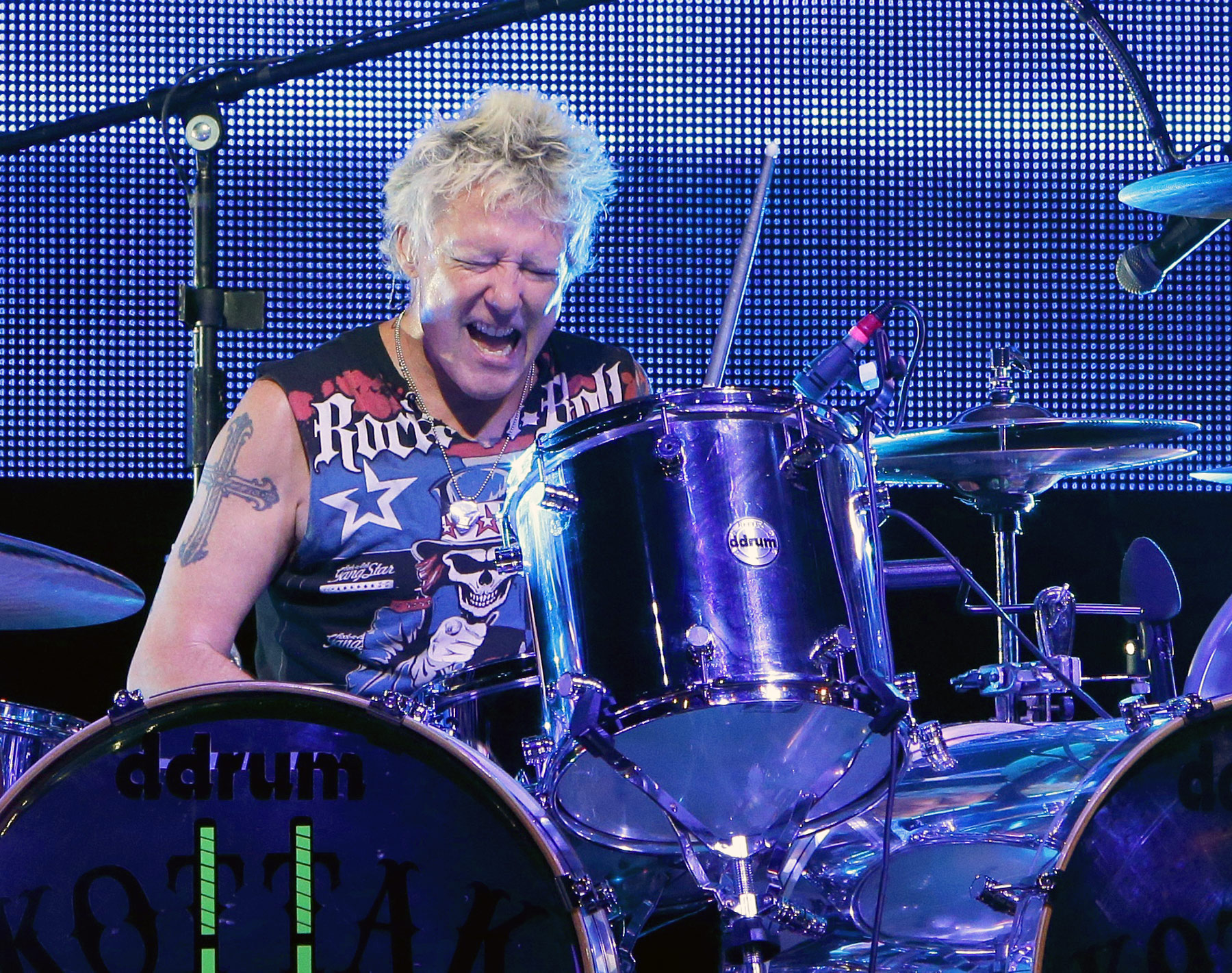 James Kottak Alchetron, The Free Social Encyclopedia