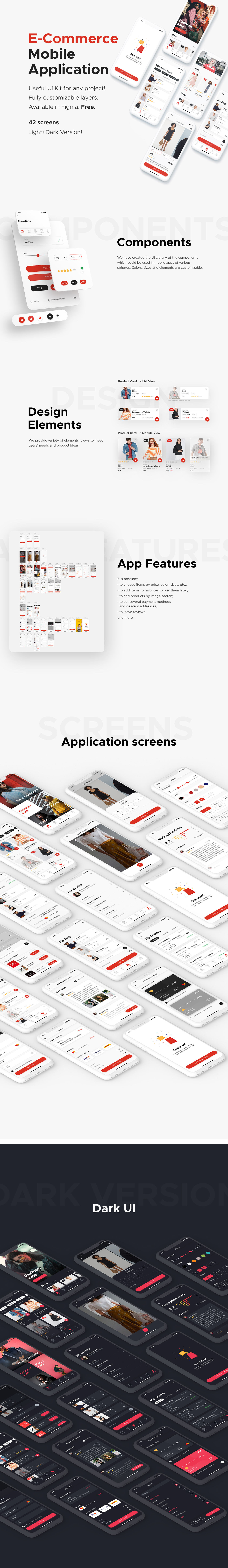 E-comm Mobile Application Free UI Kit - Theme-UI
