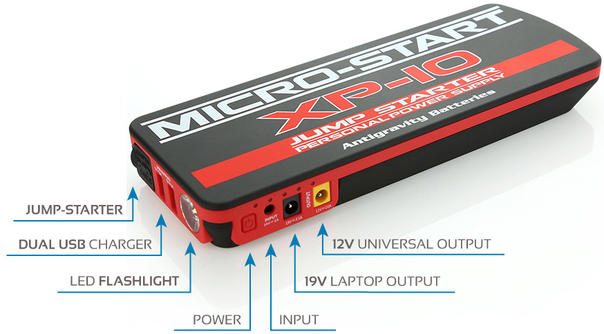 XP-10 Portable Lithium Jump Starter - The MICRO-START