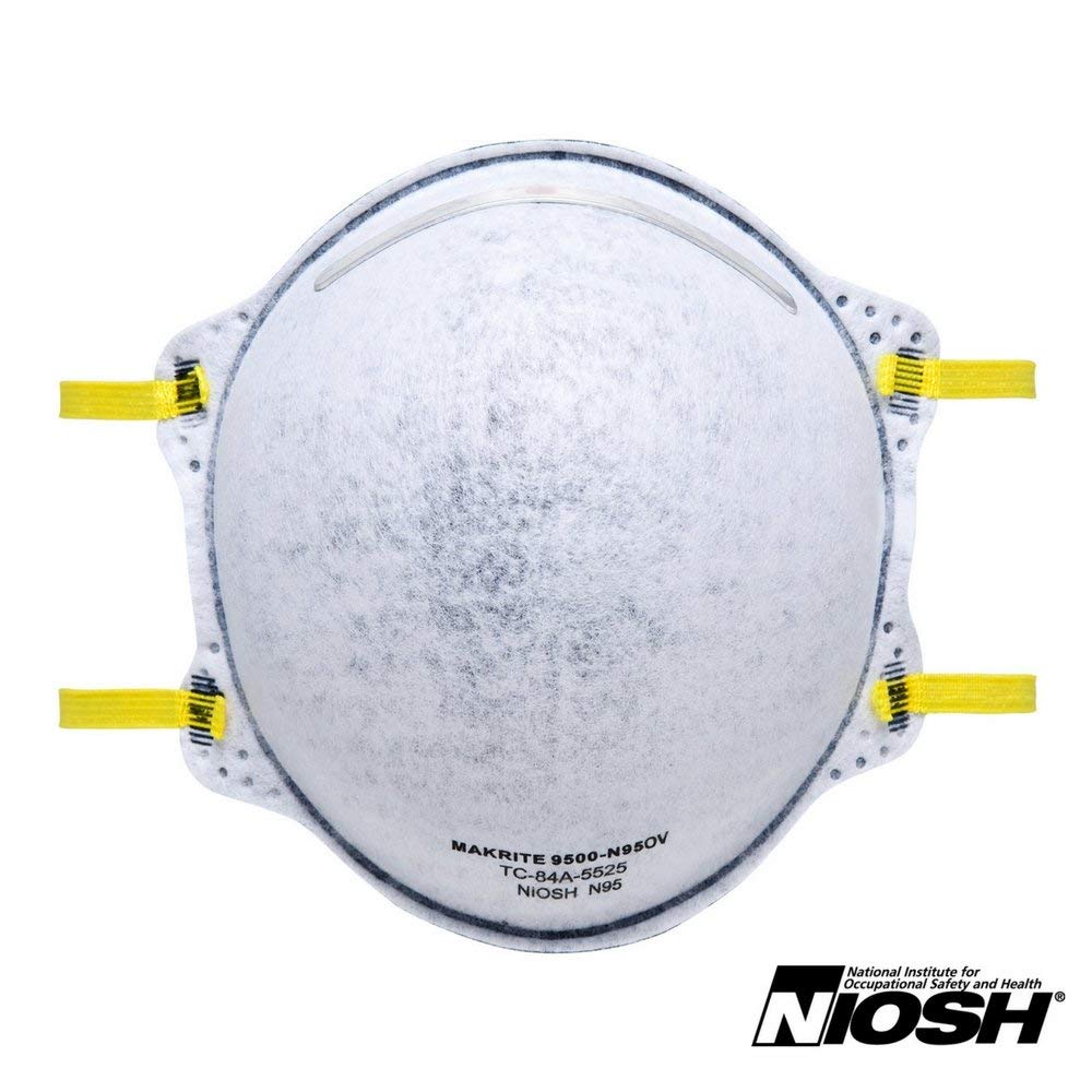 11 Items to Keep in Your Portable Migraine 'Crisis Kit'