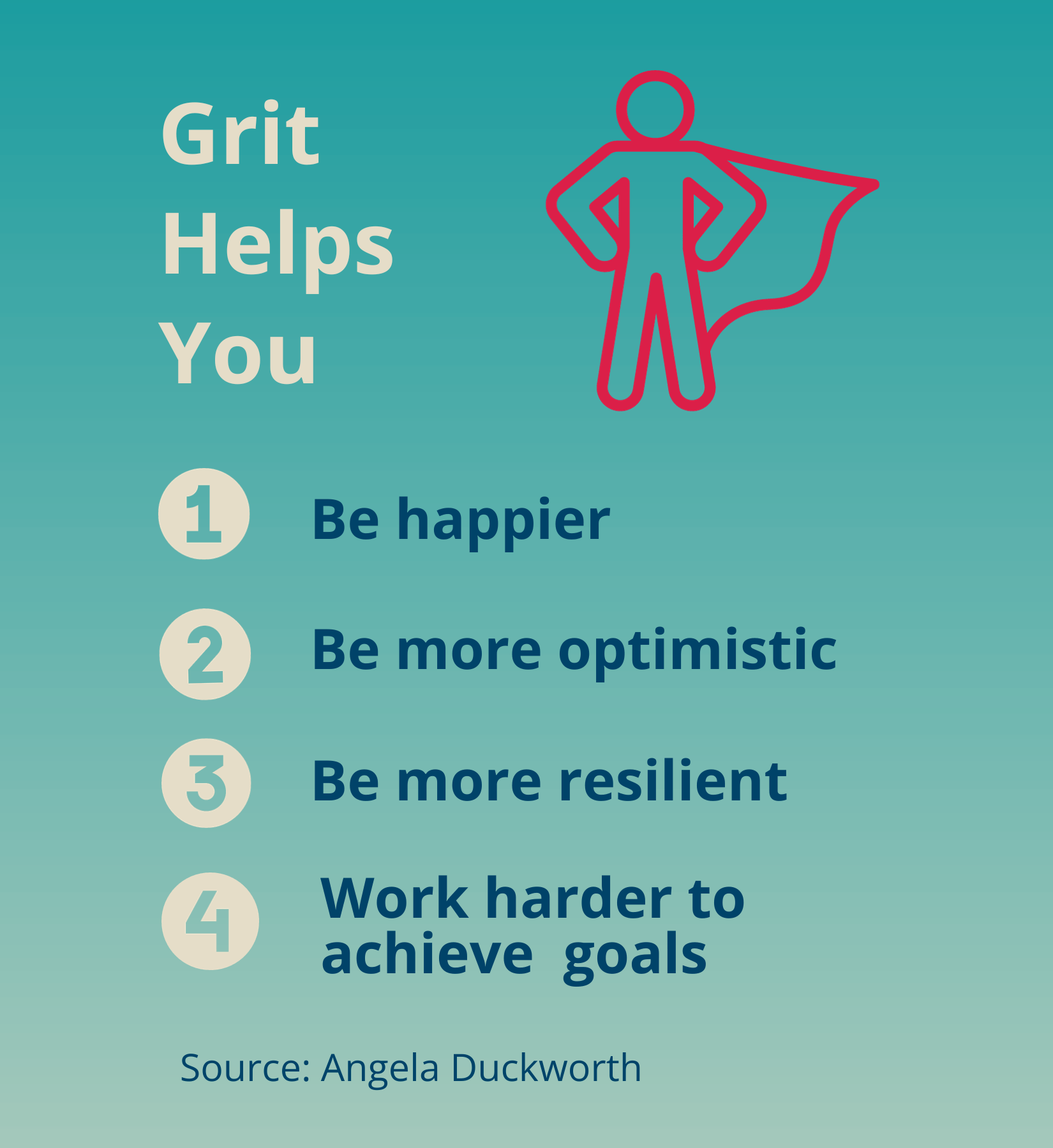 The Superhero Power You Need to Know About Grit The Mighty Marketer