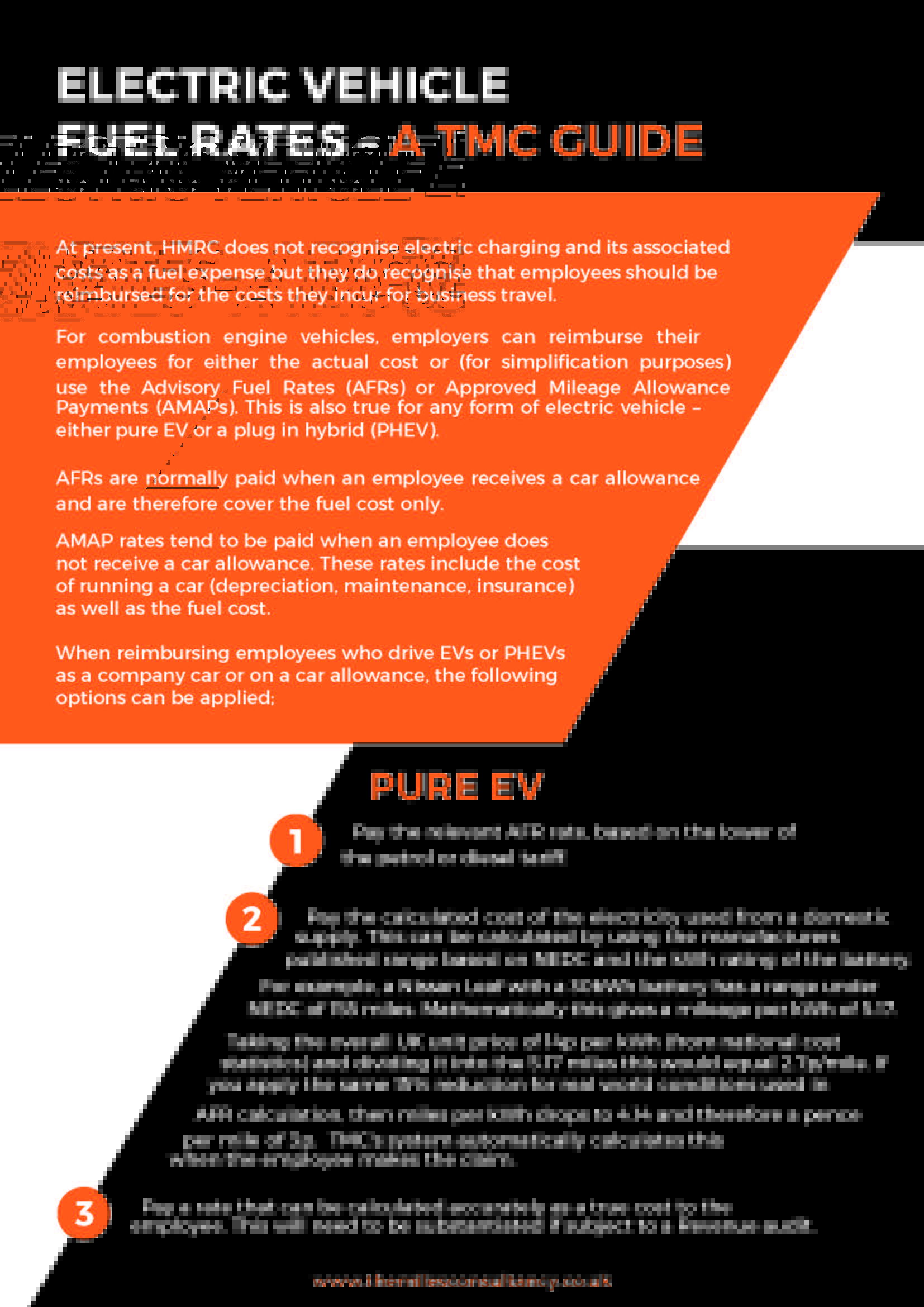 EV fuel reimbursement guide