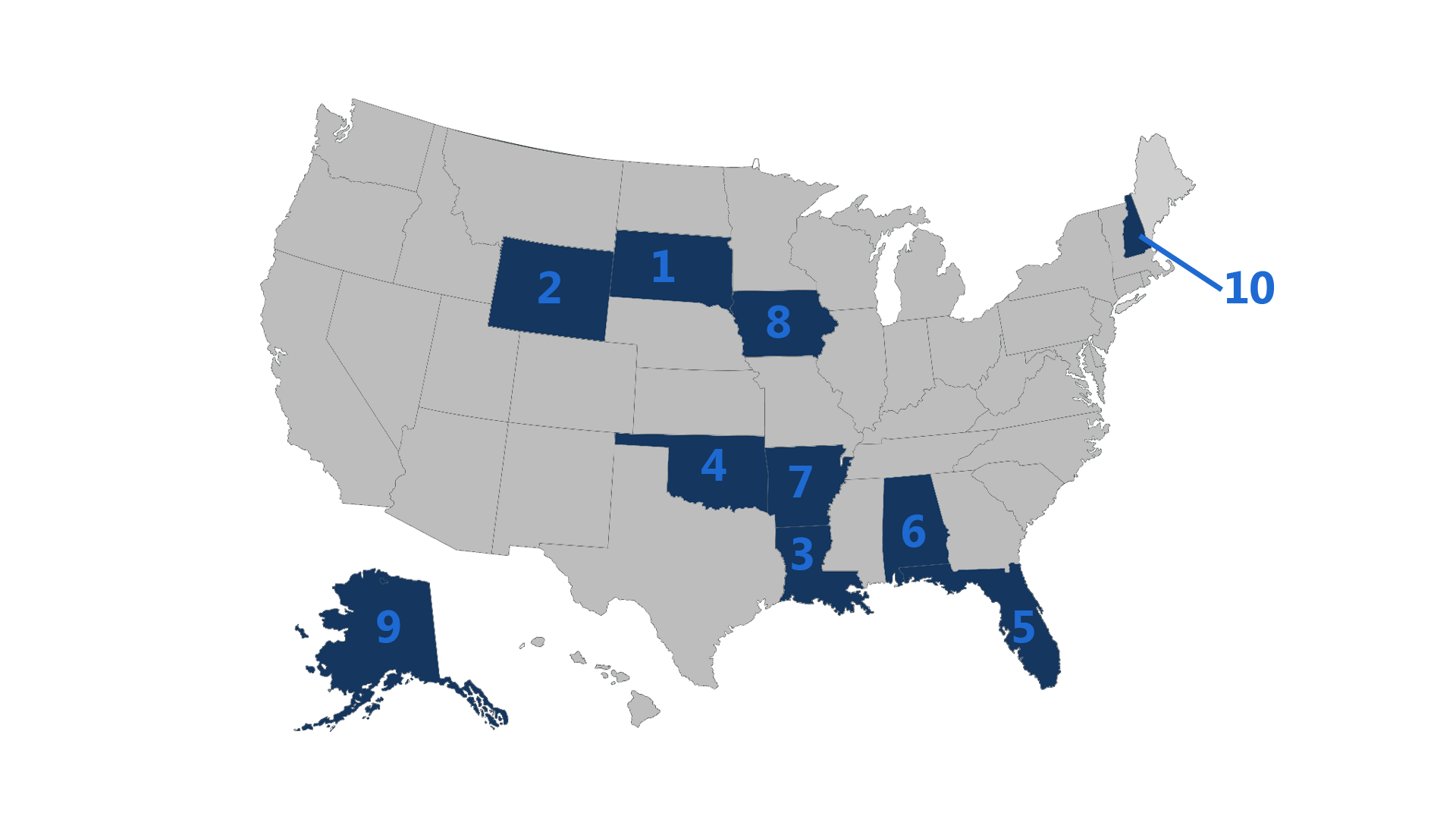 2024’s Best States & Cities for Military Retirees The Military Wallet