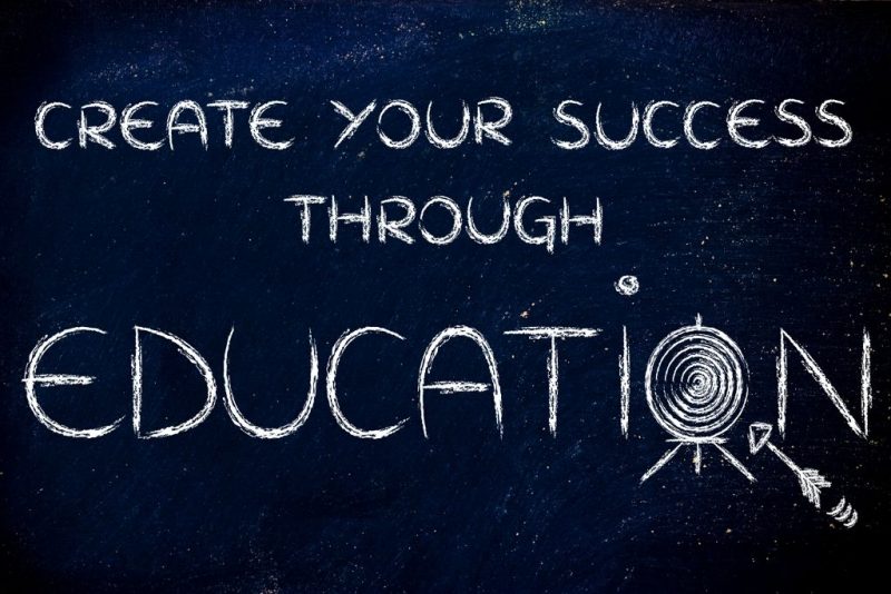 15 Types of Goals Benefits of Goal Setting TheMindFool