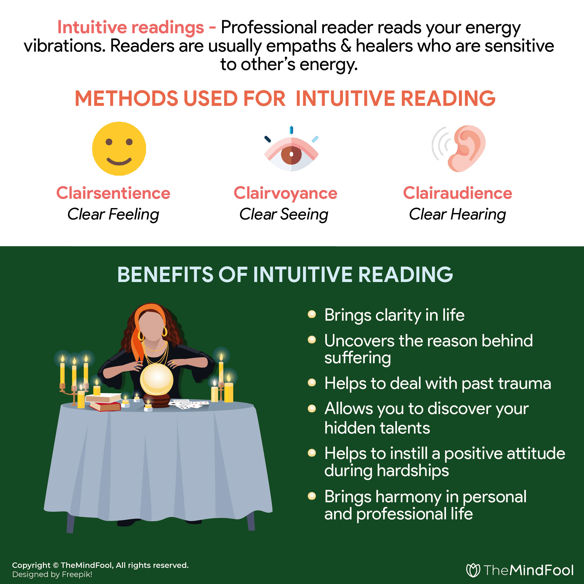 What is an Intuitive Reading and How to Give Intuitive Readings