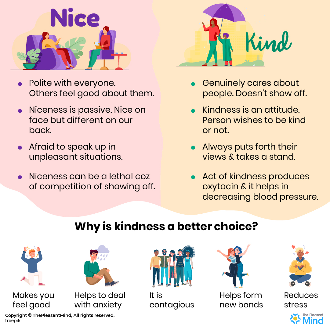 Nice vs Kind: Who You Choose to Be?