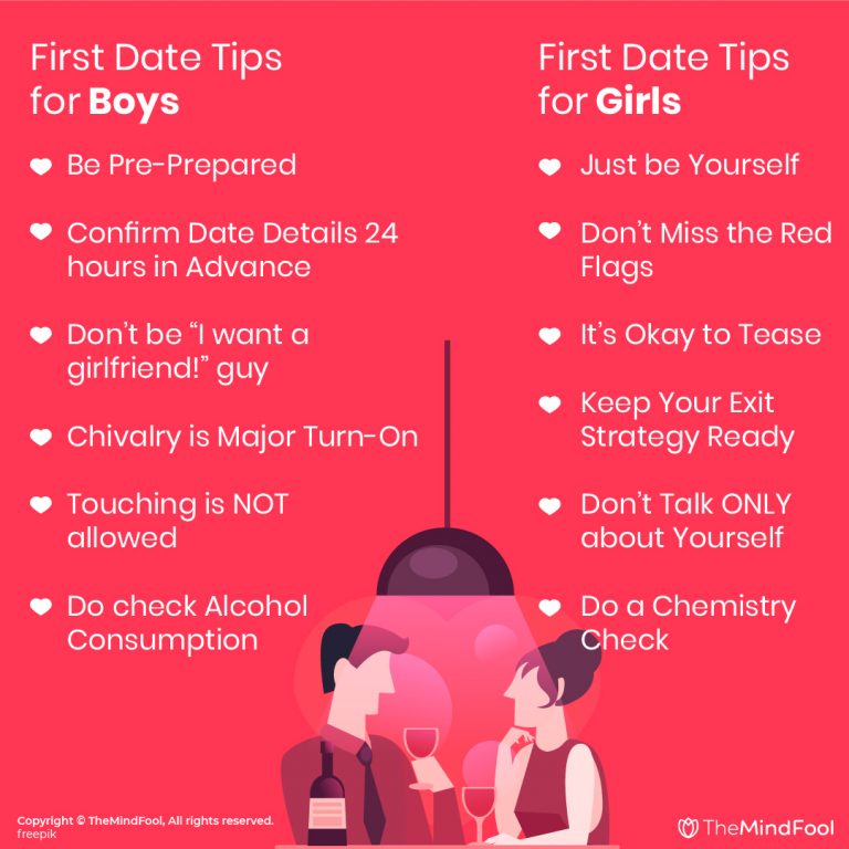 40 First Date Tips First Date Advice for Men and Women TheMindFool