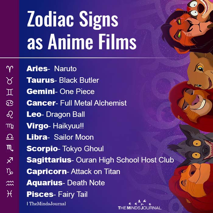 Animes About Zodiac Signs 60 Photos