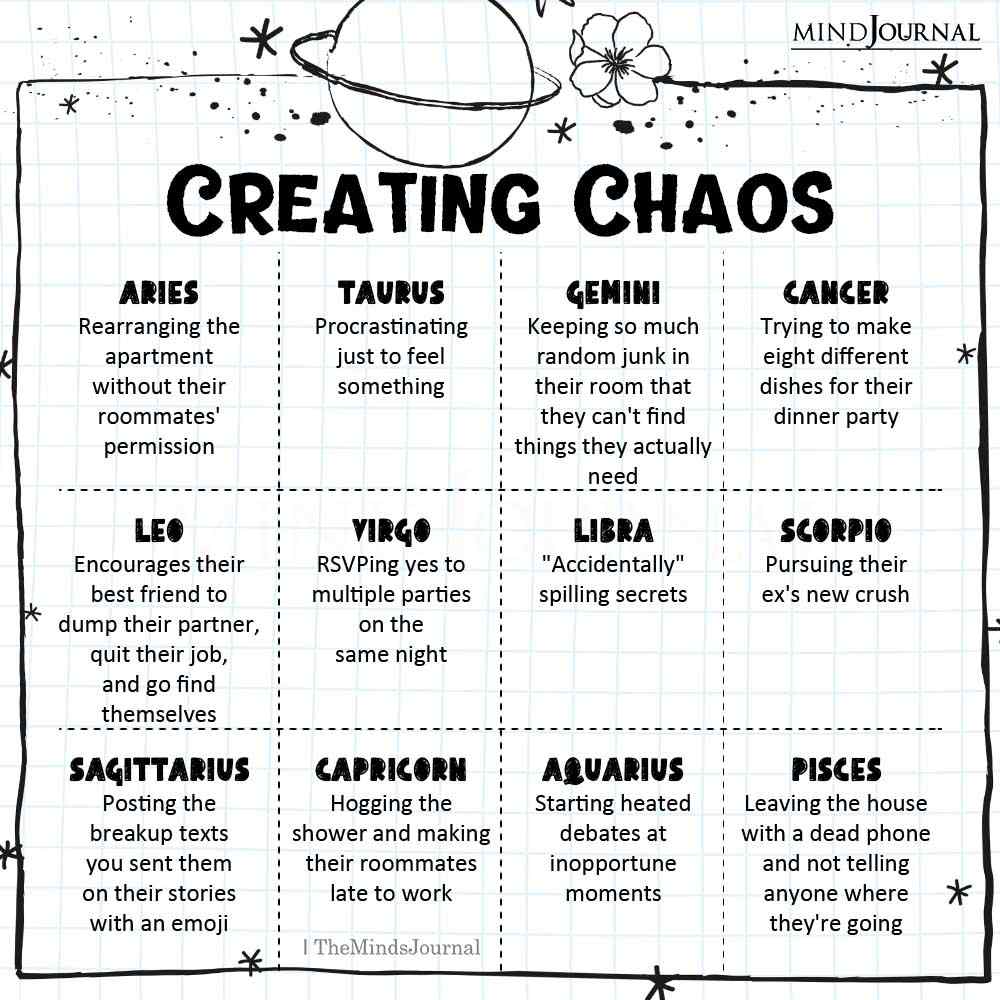 Chaos zodiac 60 photos