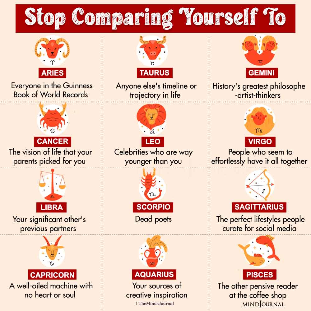 To The Zodiac Signs Stop Comparing Yourself Zodiac Memes
