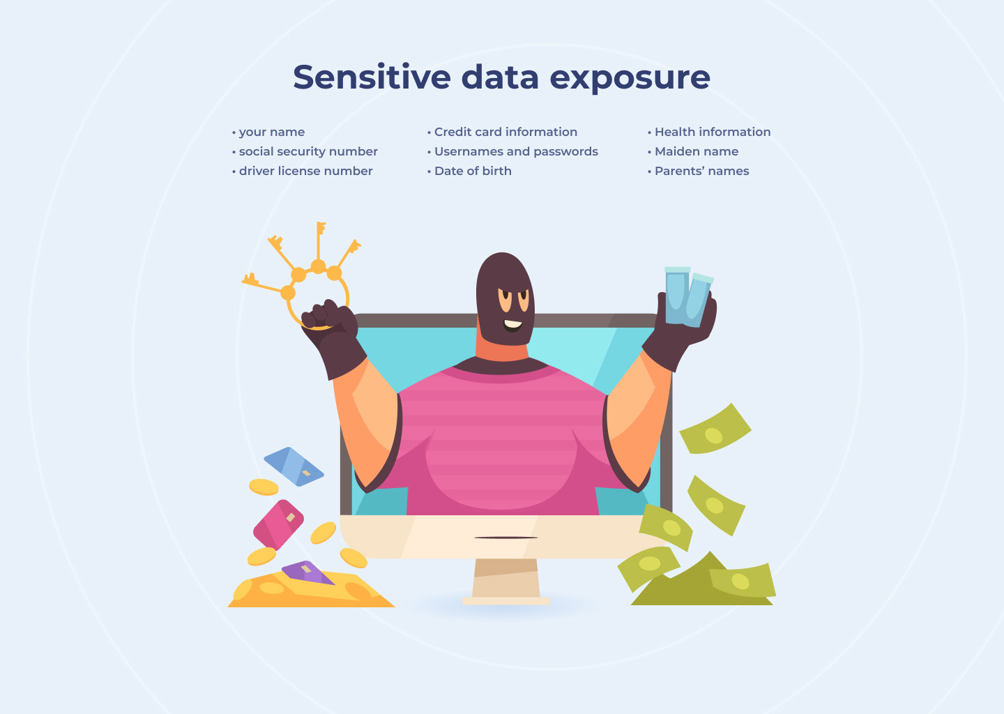 How to Protect a Website from Hackers [10 Security Vulnerabilities
