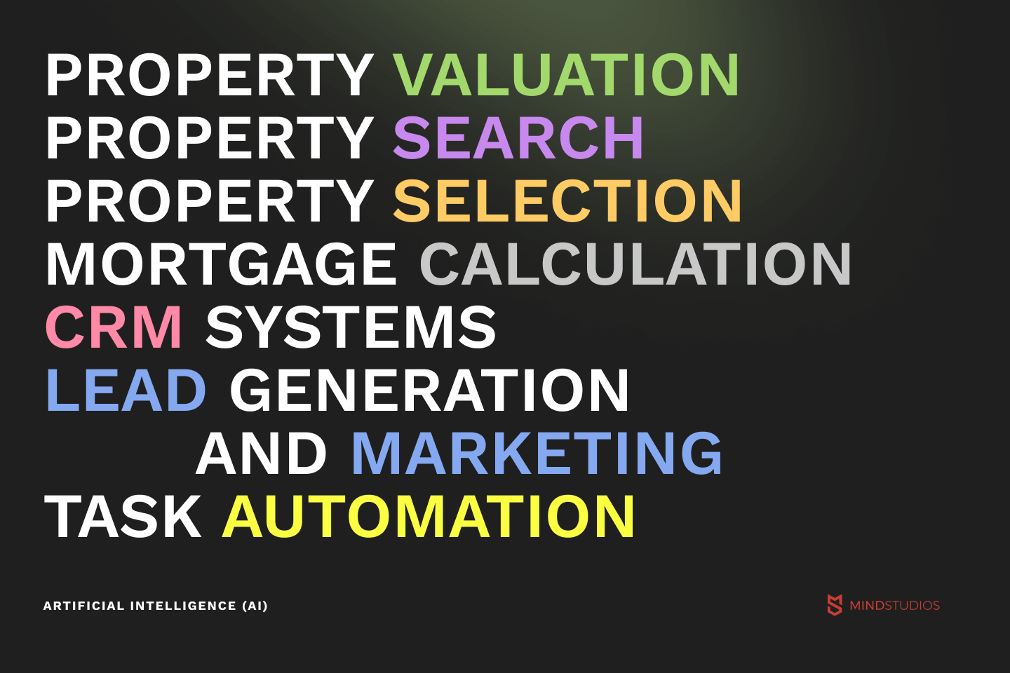 Top 5 Best Real Estate Tech Startups to Know in 2024 Mind Studios