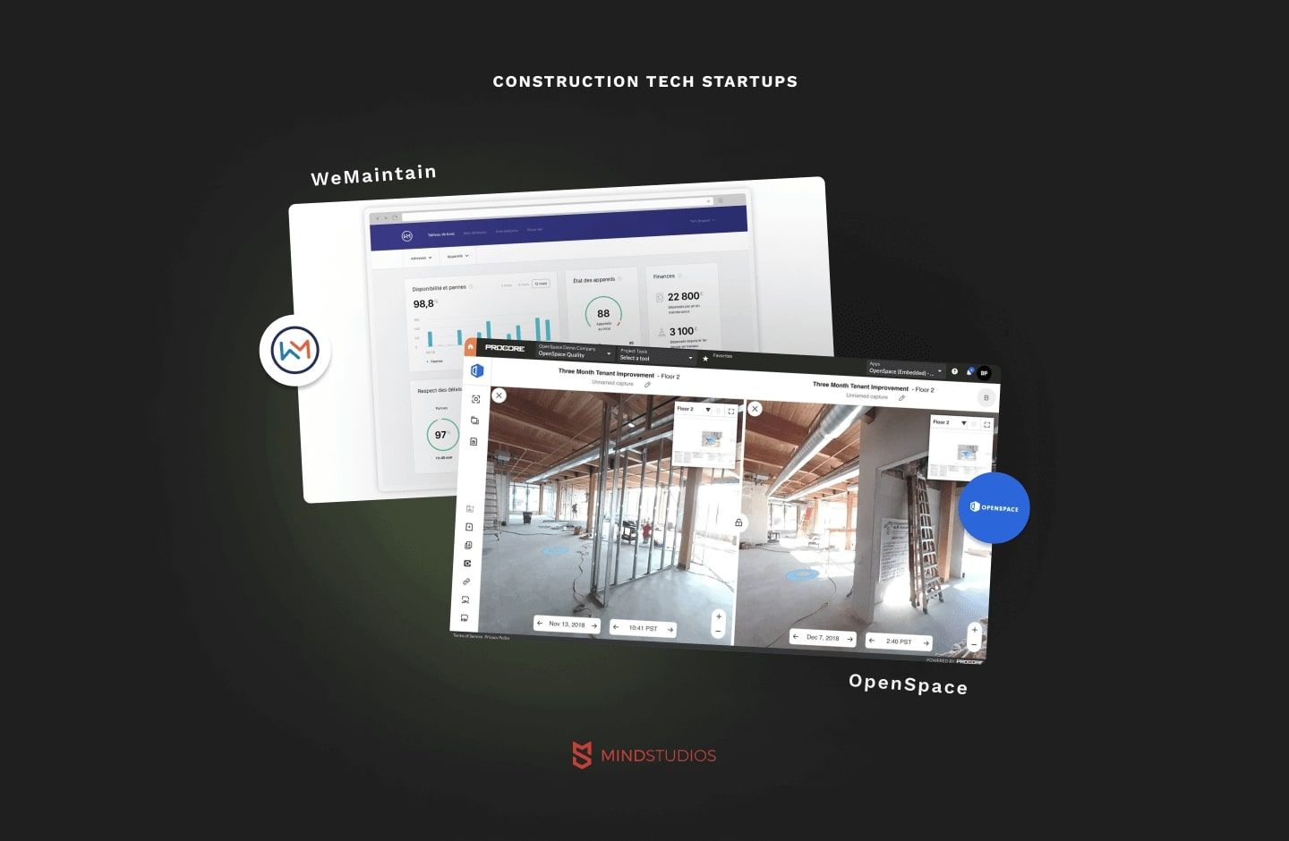 Top 5 Best Real Estate Tech Startups to Know in 2024 Mind Studios