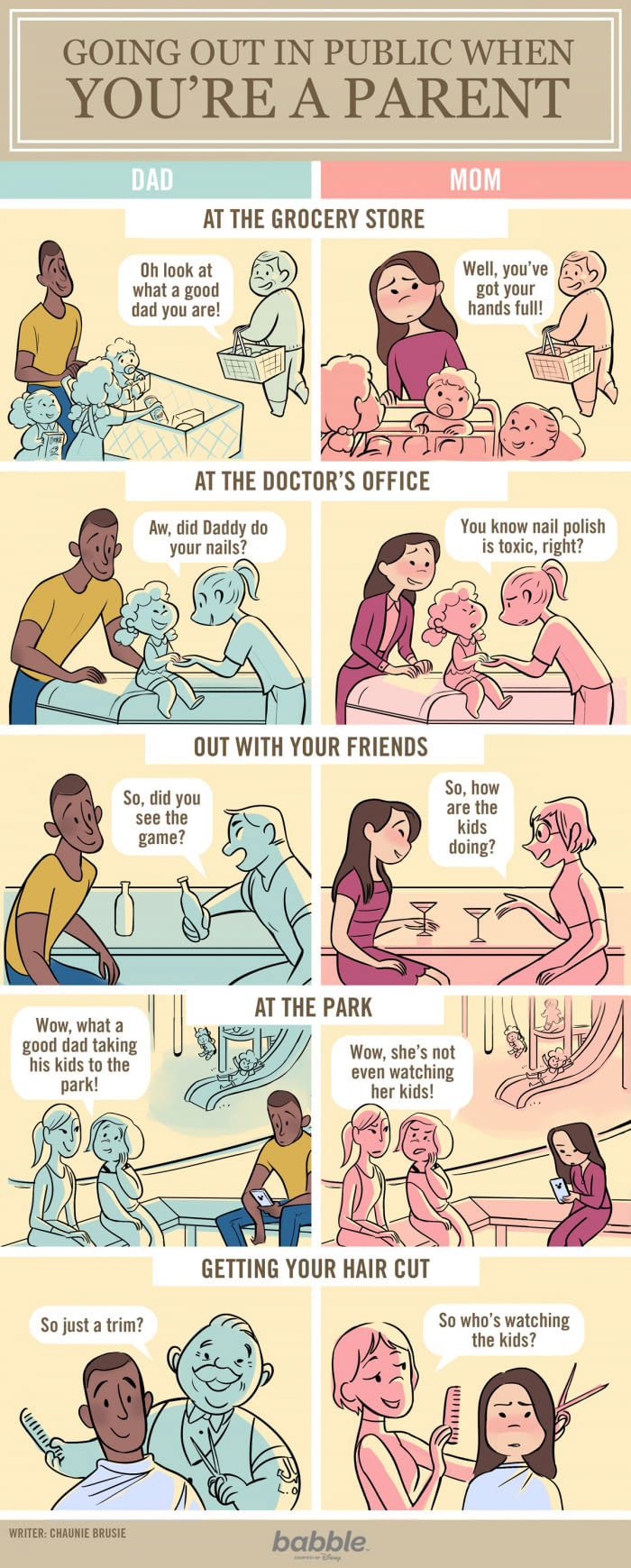 25+ Examples Of Double Standards In Our Society You’re Probably Guilty Of