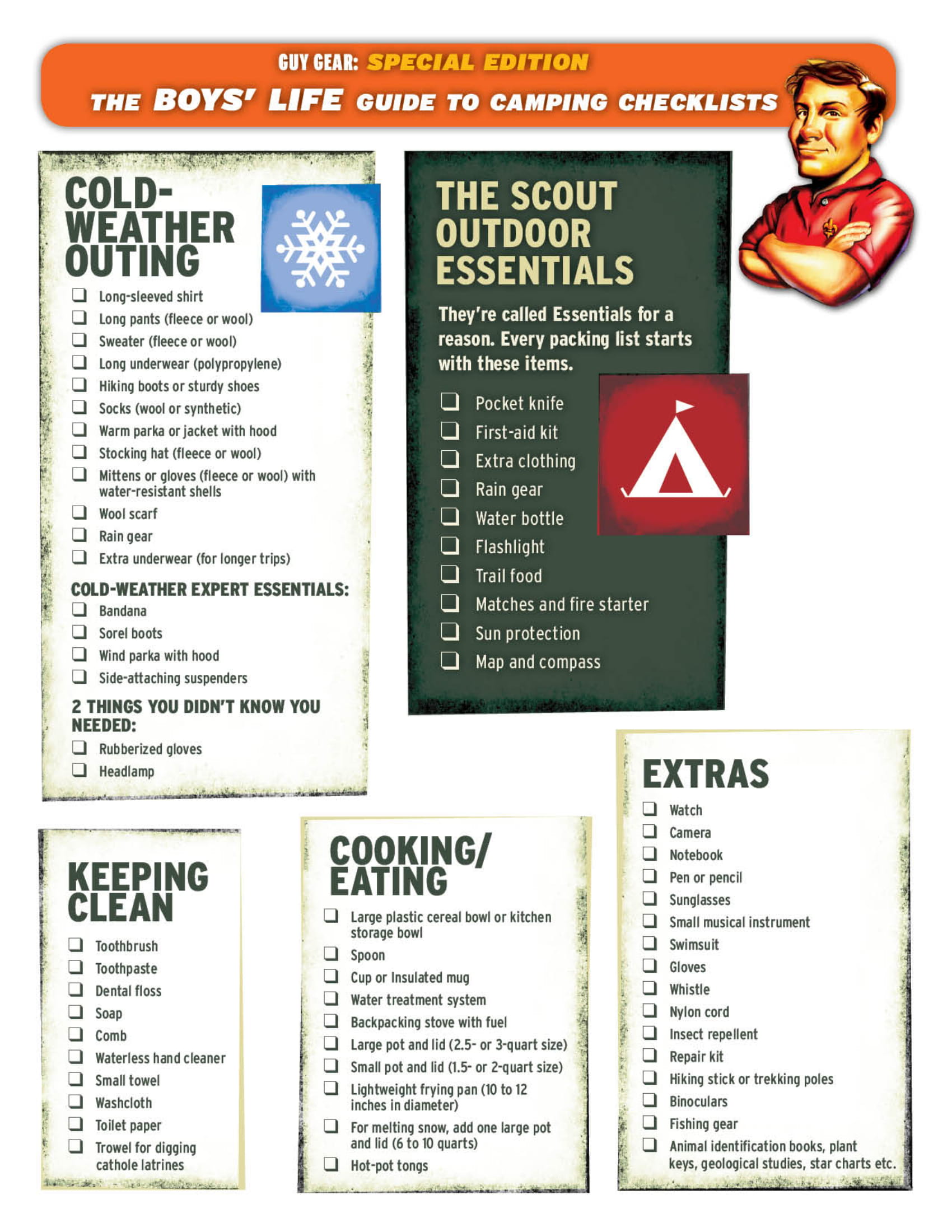 Camp Packing List – Midwest Islamic Scouting Council