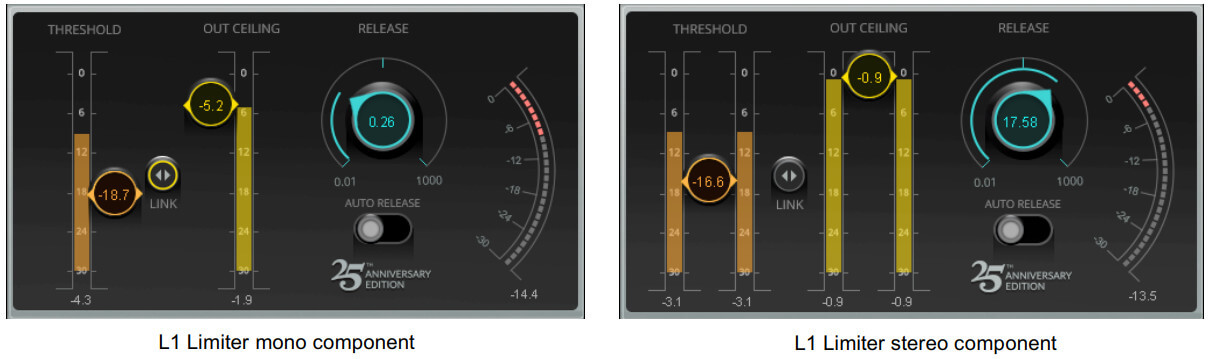 What Is Audio Limiter: Simple Yet Effective Guide To Use Them Right!