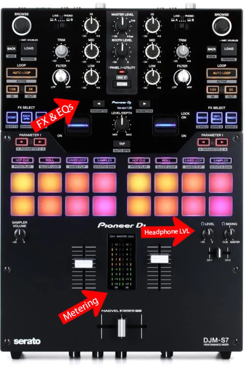 How To Use DJ Mixer Learn Big DJ Mixing Skills Now! (2023)