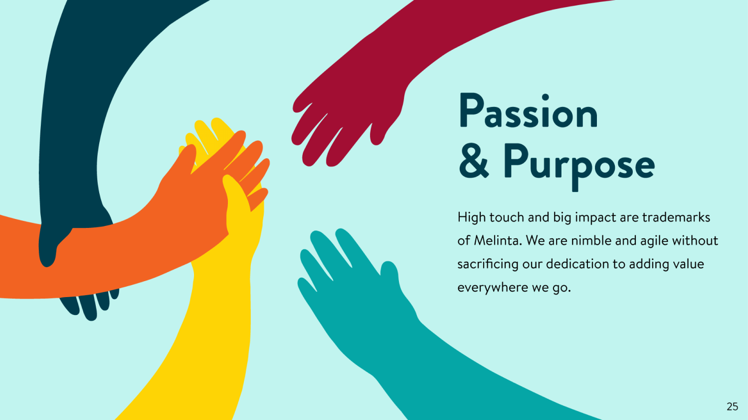 Melinta Therapeutics The Mixx NYC