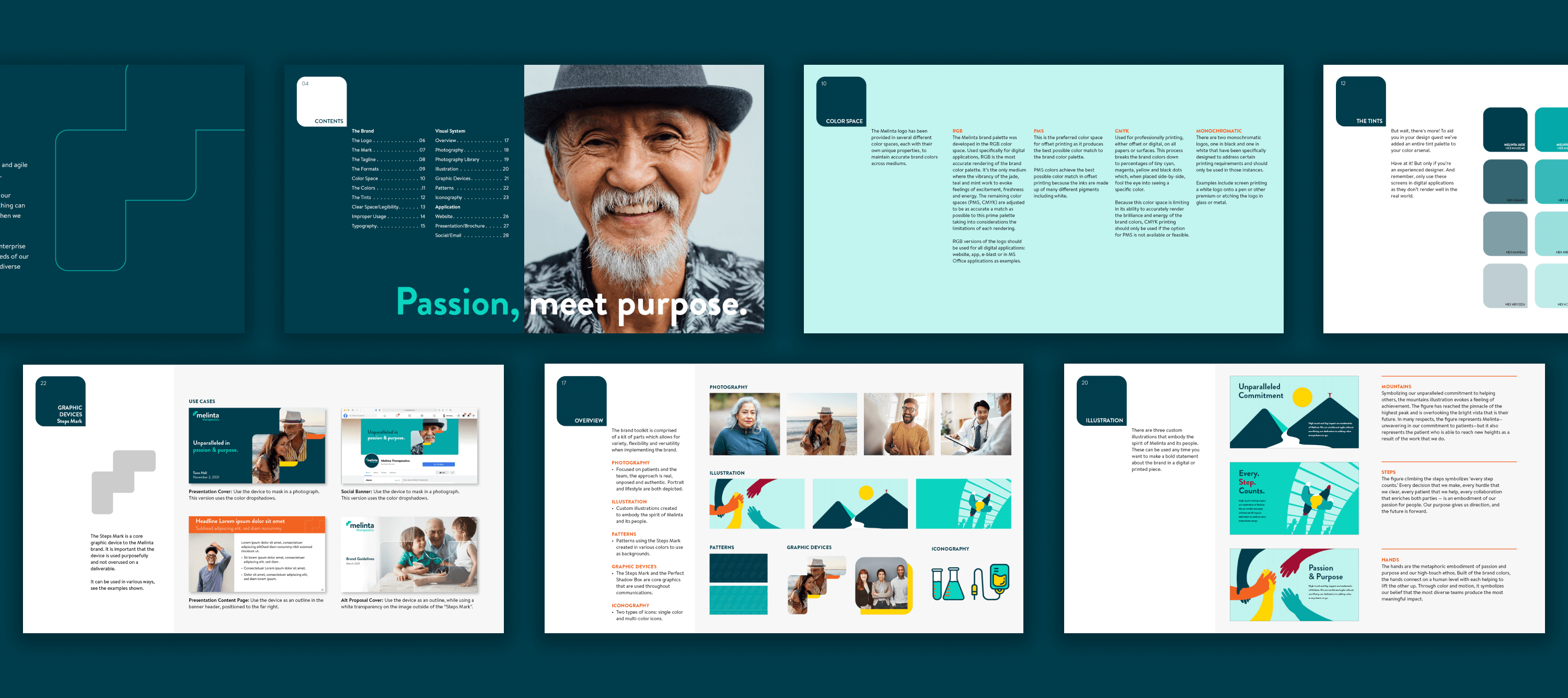 Melinta Therapeutics The Mixx NYC