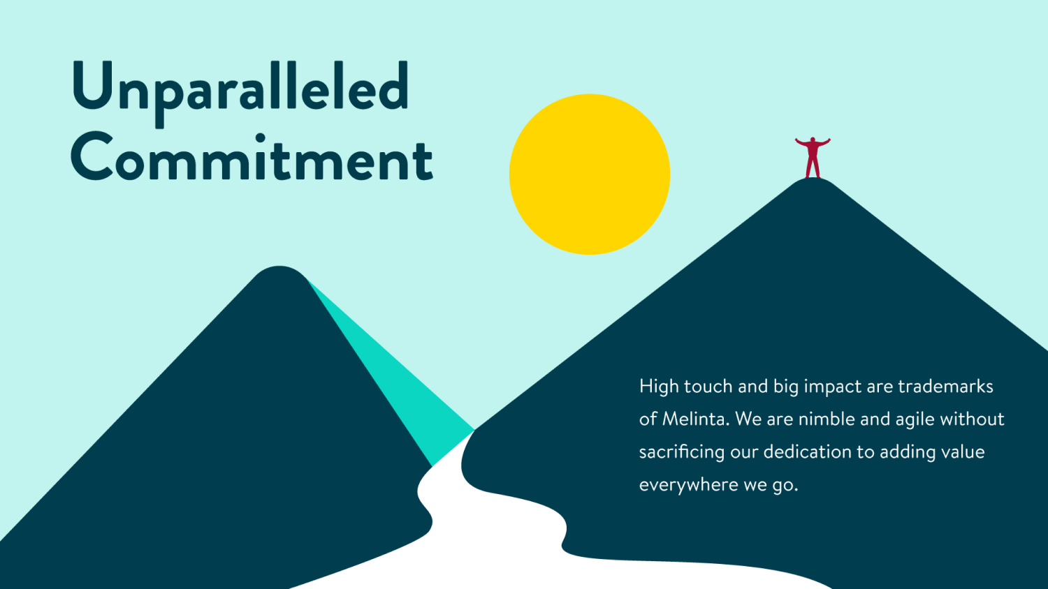 Melinta Therapeutics The Mixx NYC