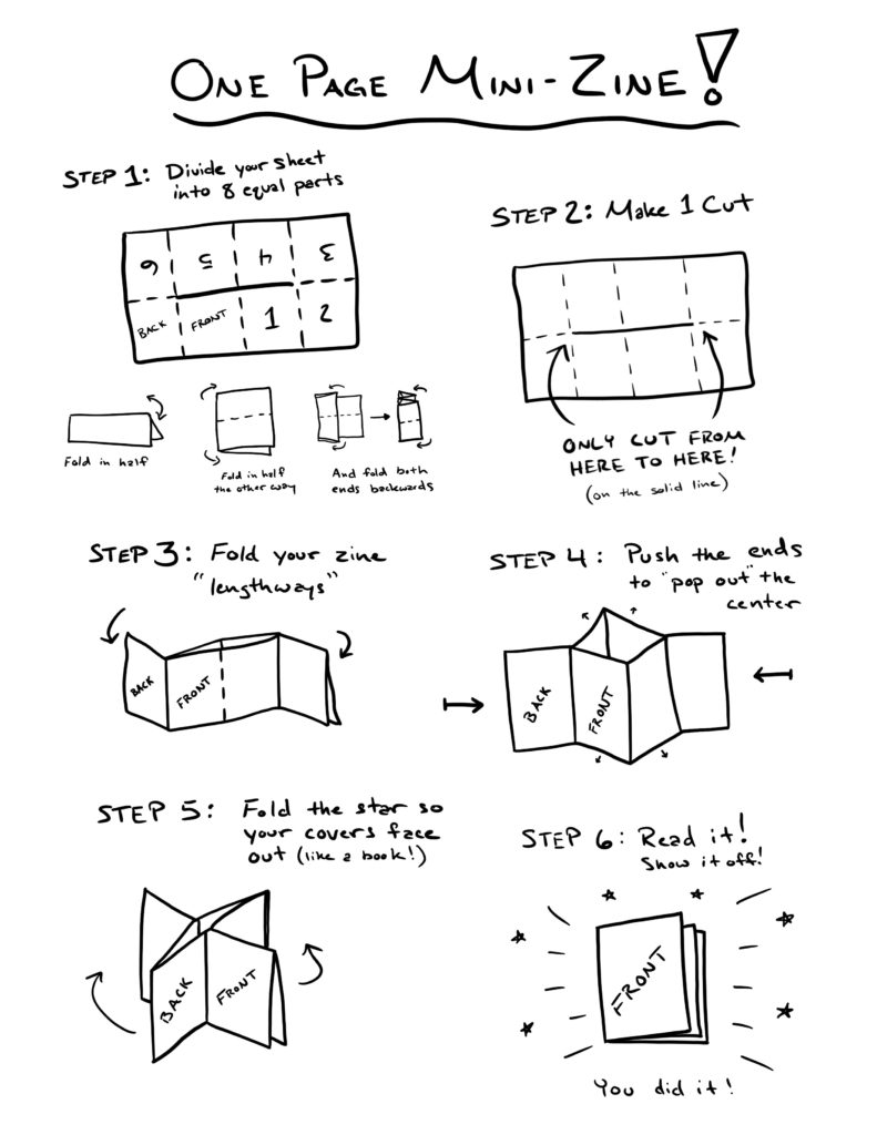 Free Zine Template! themizarkshow